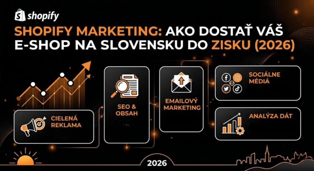 Shopify marketing na slovenskom trhu 2026