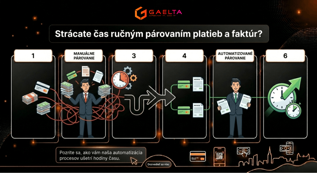 Gaelta – automatizácia platobných procesov pre e-shopy