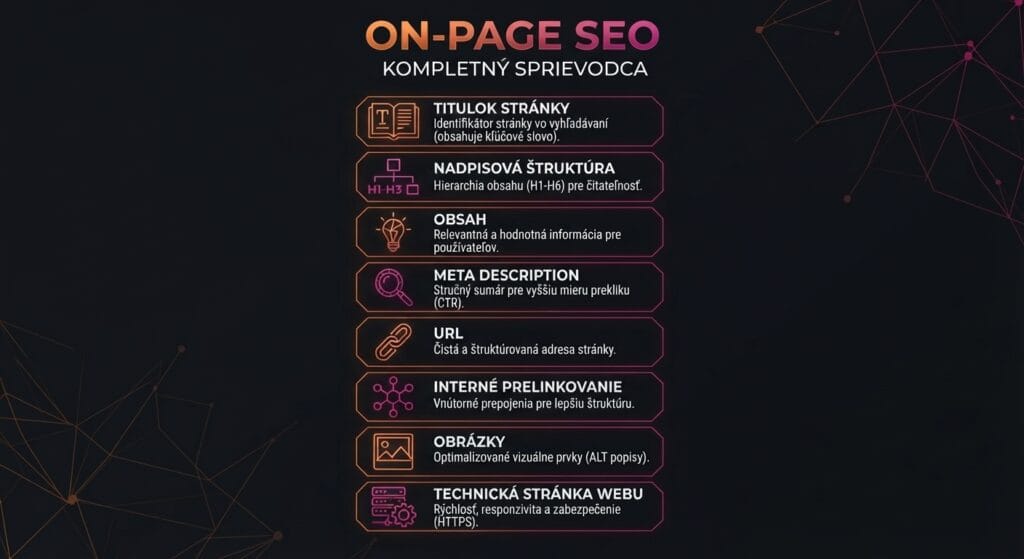 On-page SEO optimalizácia webu